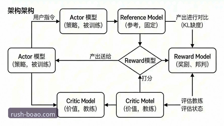 博澳体育玩法 5种博澳体育玩法深度解析:从数据模型到实战策略的完整指南
